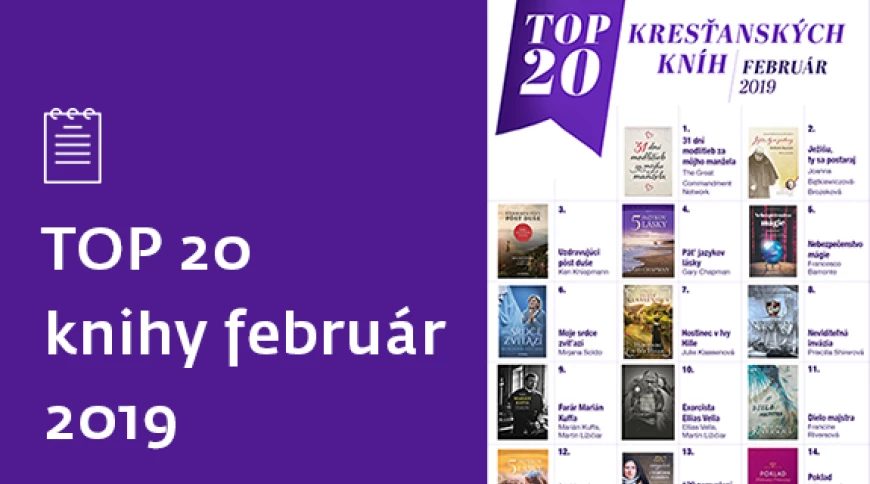 TOP 20 knihy február 2019